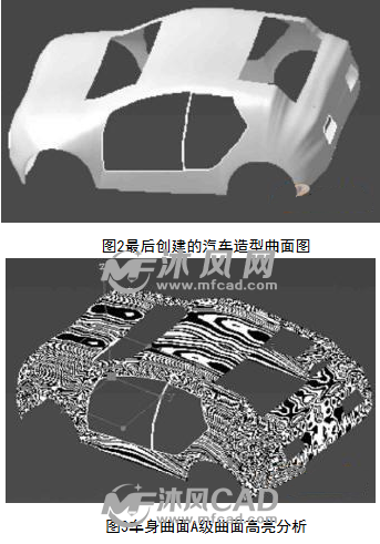 catia曲面高亮分析